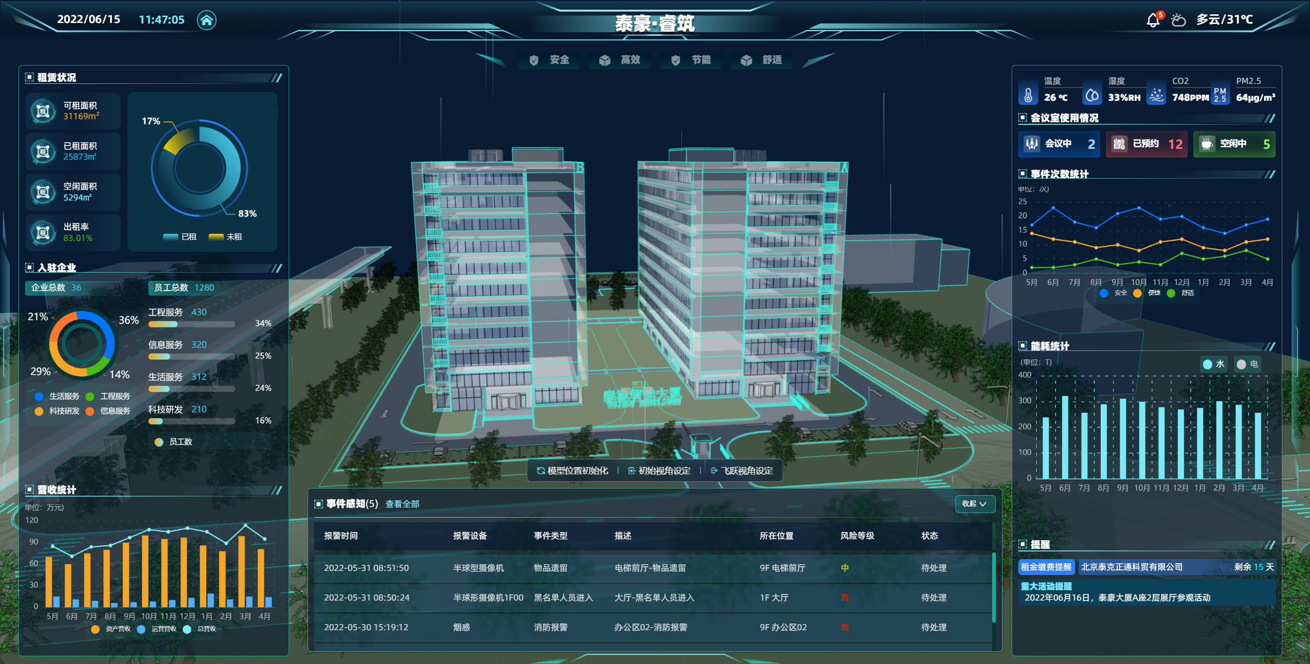 3、尊龙凯时睿筑平台2022.6.15.png